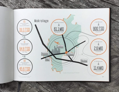 Marketing Book - Barbarossa City Outlet Gelnhausen - graphic inside