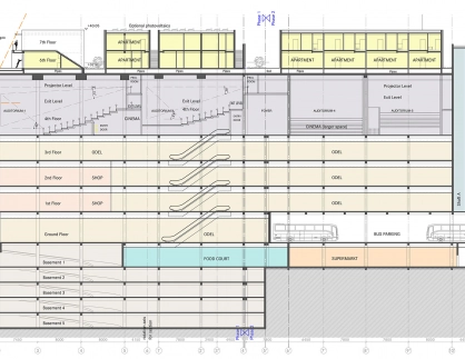 Neubau Odel Mall Colombo Mall  Plan Innen