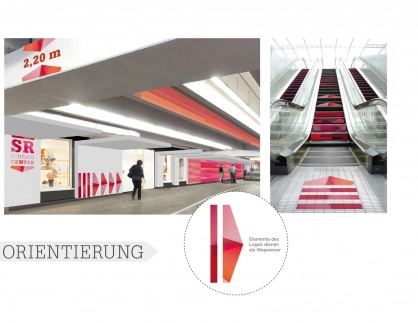 logo development - corporate design - guiding system - diverse implementations - corporate design - Südring Center - orientation system examples - car park guidance system - escalator direction symbols - detail of arrow element